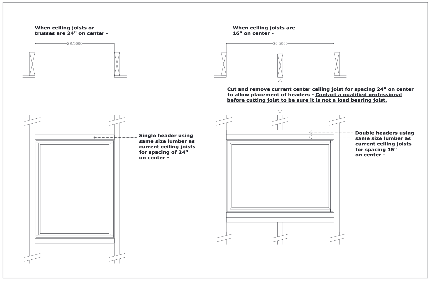 Attic Access Framing Options